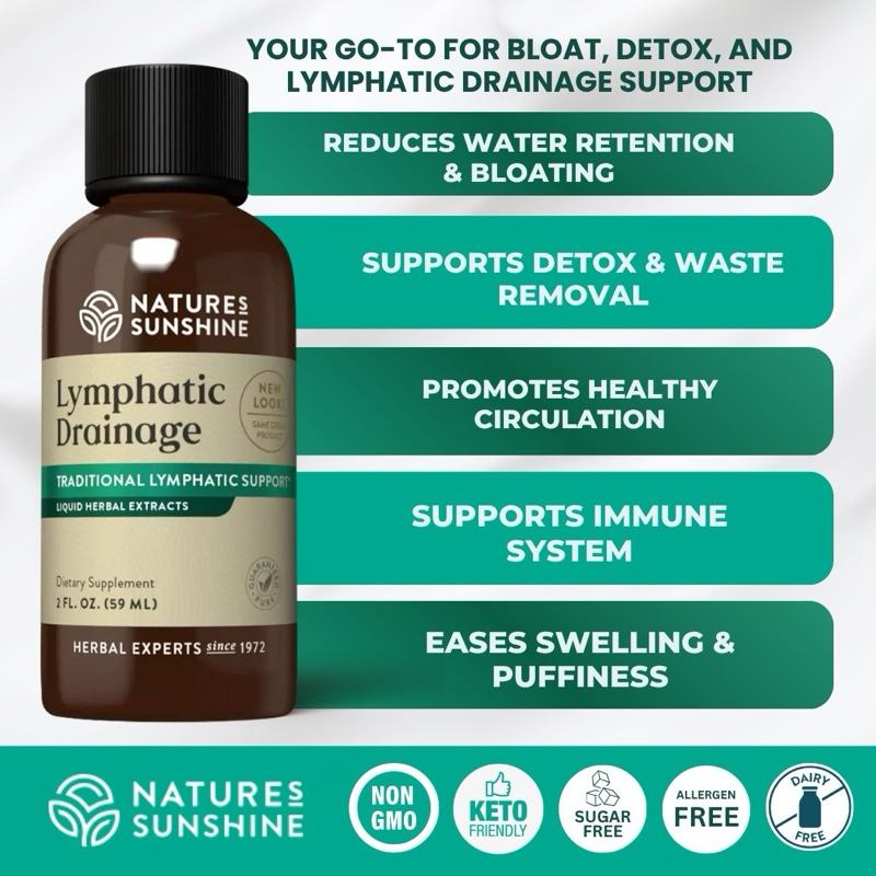 Lymphatic Drainage Drops