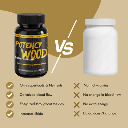 Potency Wood | Energy Stamina Supplement