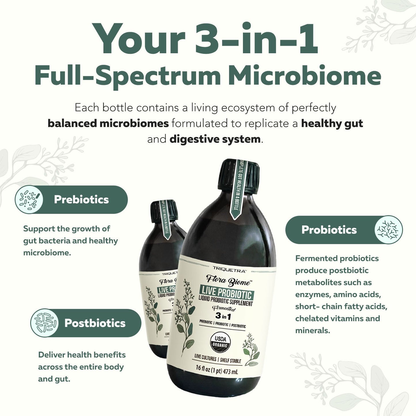 Triquetra | Flora Biome Live Probiotic