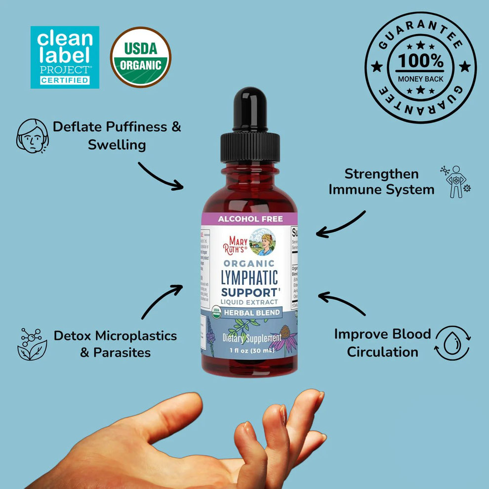 Organic Lymphatic Support Liquid Extract