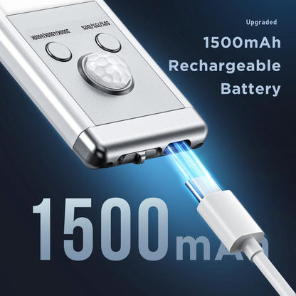 SHINE PAL Under Cabinet Lights