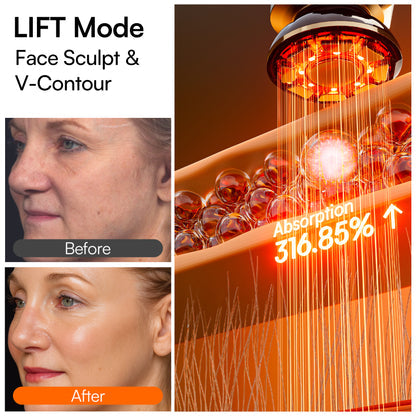 FLARE Microcurrent Facial Device